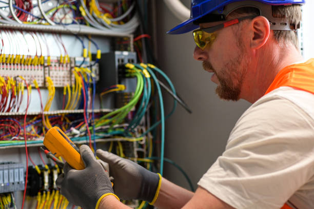 Best Electrical System Inspection  in Union, SC